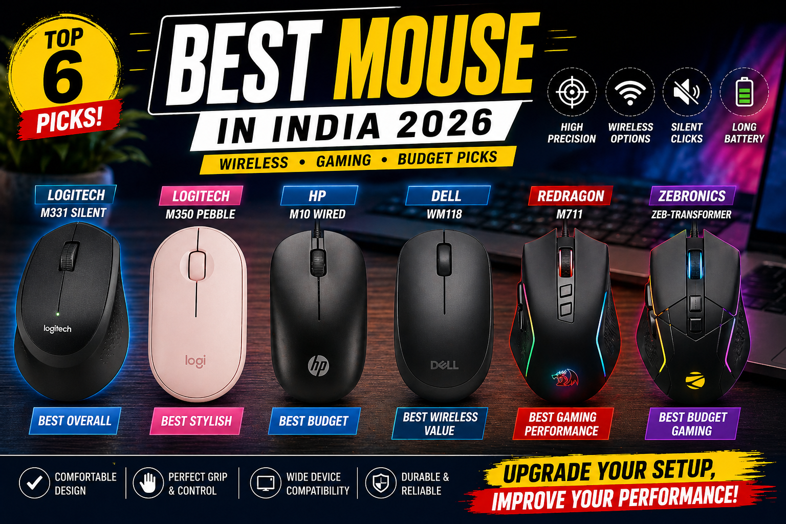 Best Mouse in India (2026) – Top Wireless, Gaming & Budget Picks